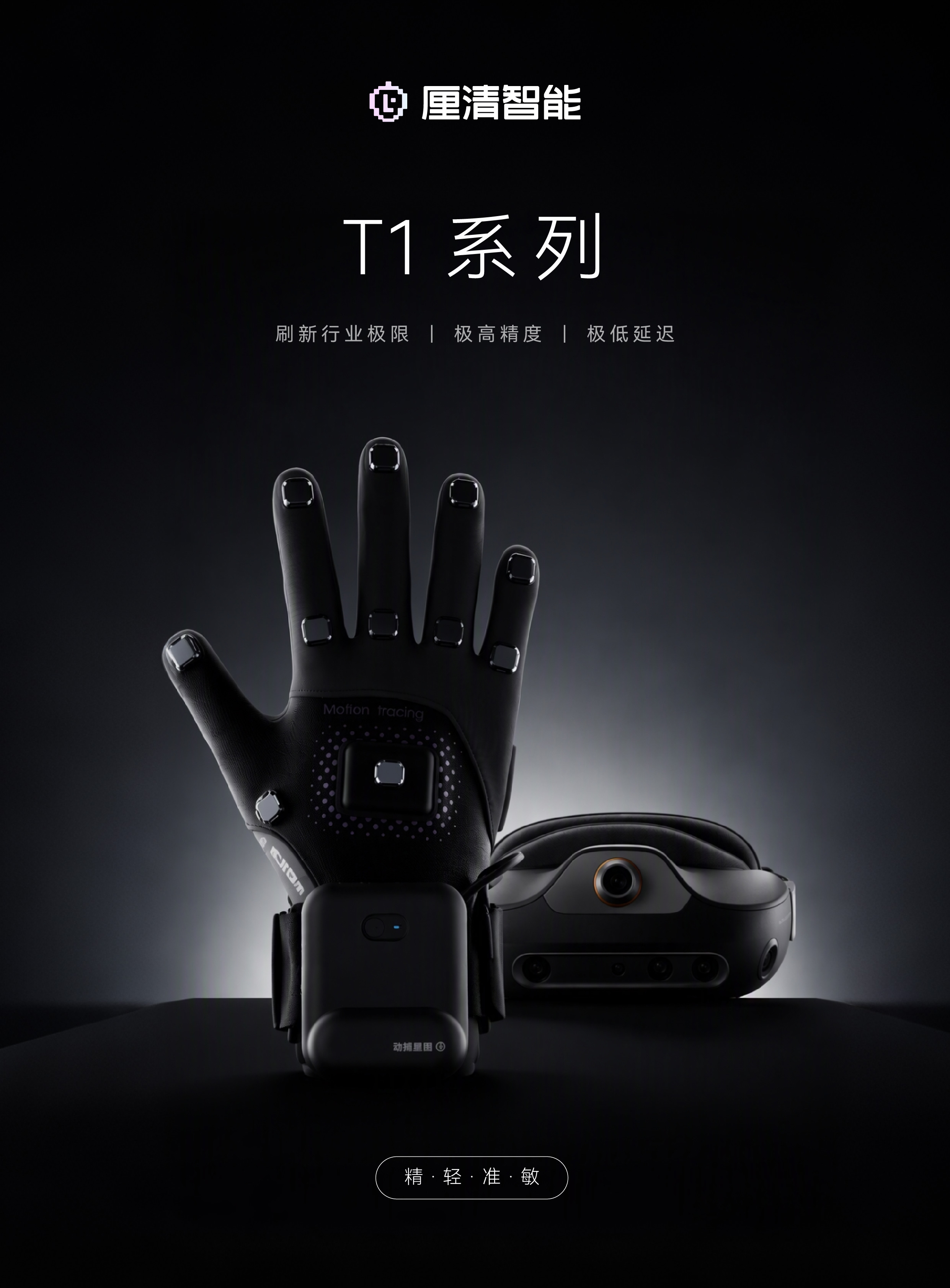 T1 Series Data Capture Kit